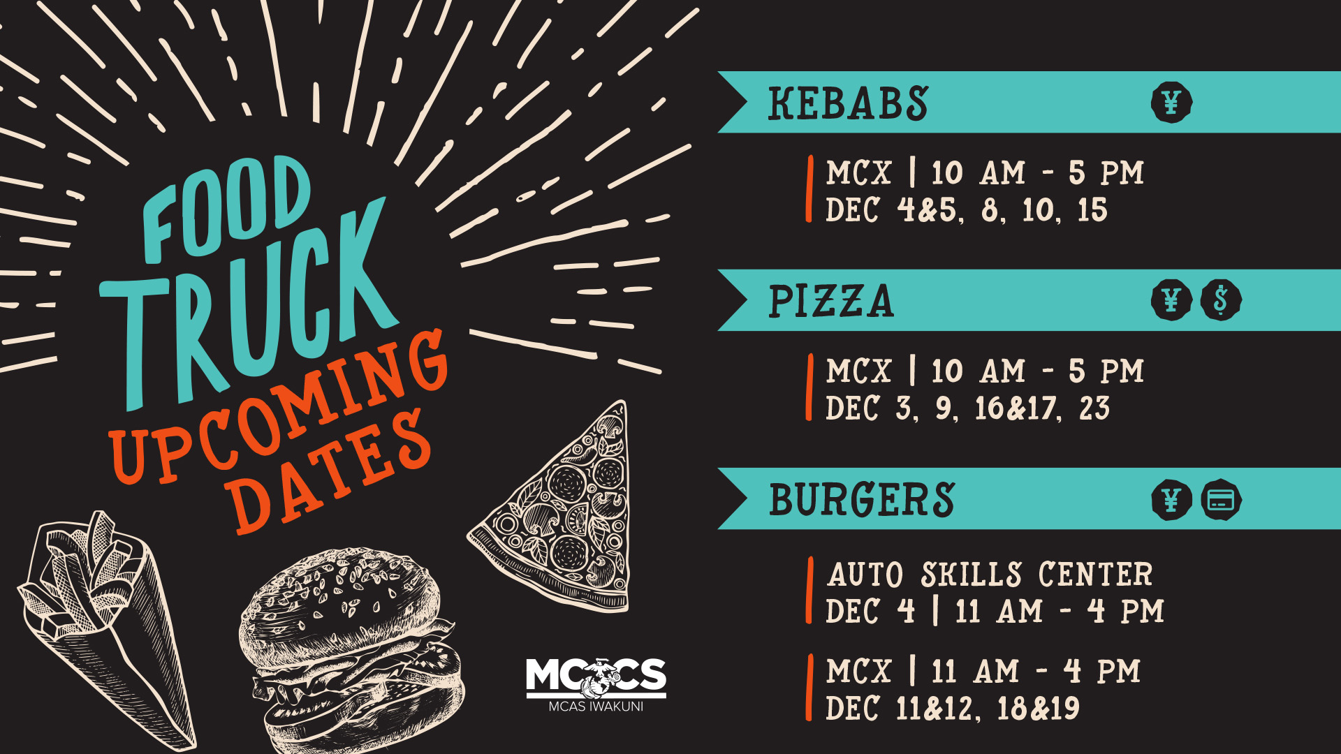 Youth Fitness (Ages 5-6)