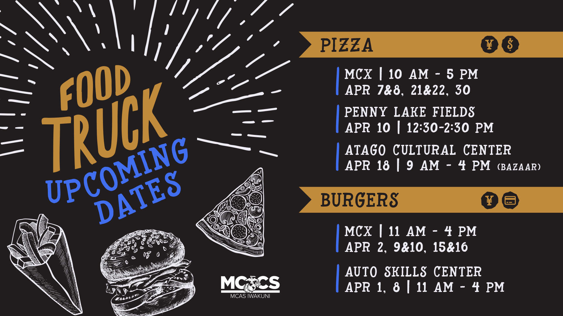 Youth Fitness (Ages 5-6)